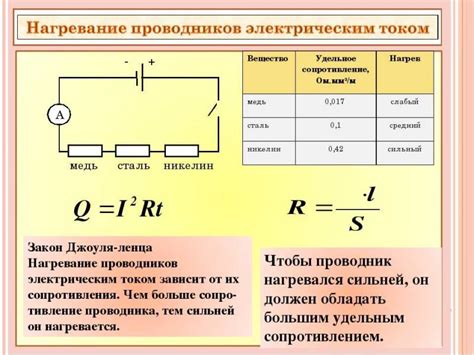 Необходимость установки реостата