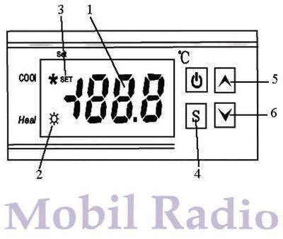 Необходимые инструменты для настройки терморегулятора STC 1000