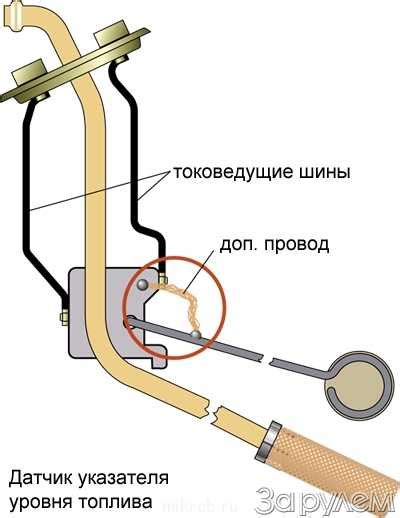 Необходимые инструменты для ремонта датчика топлива ВАЗ 2106