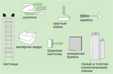 Необходимые инструменты для удаления побелки