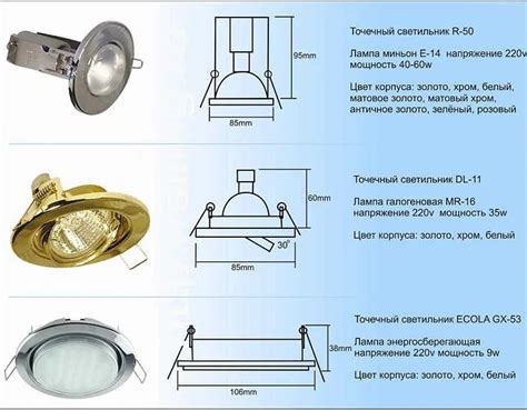 Необходимые инструменты для установки тэна