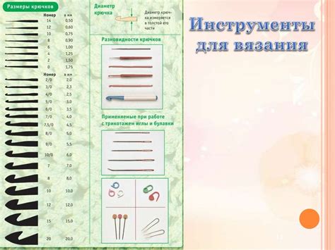 Необходимые инструменты и материалы для вязания