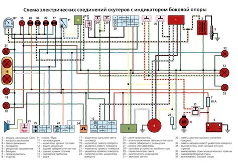 Необходимые инструменты и материалы для подключения света на скутер