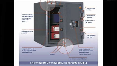 Необходимые материалы для изготовления сейфа