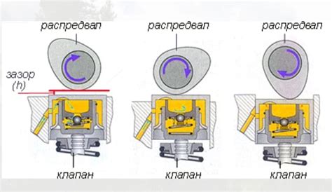 Необходимый инструмент для установки гидрокомпенсаторов