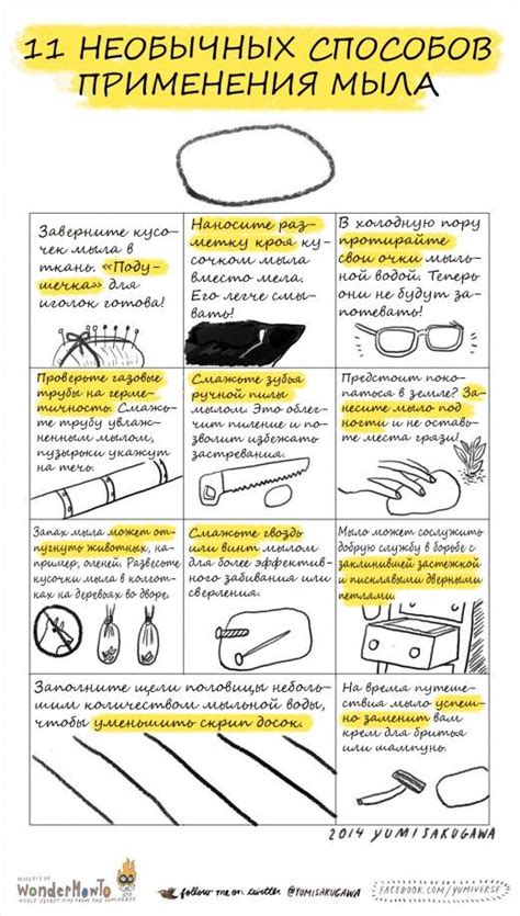 Необычные применения мыла: творчество и хобби