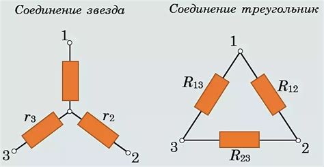 Неожиданные соединения для звезды