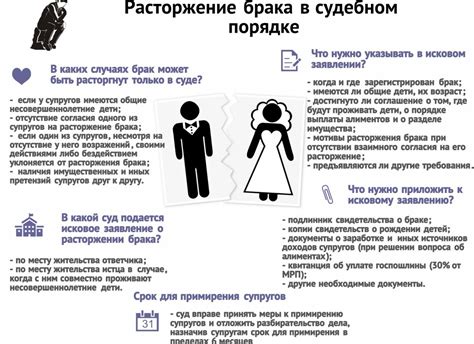 Неофициальные методы узнать о заявлении на развод