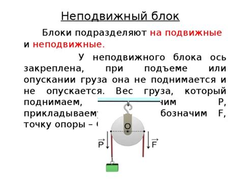 Неподвижный блок: особенности и варианты применения