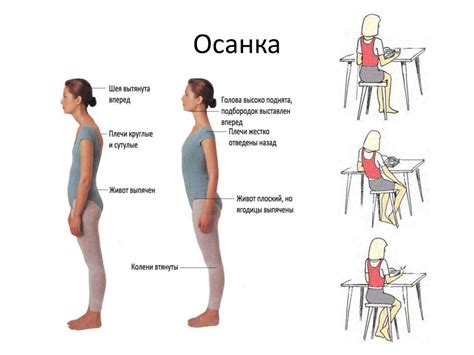 Неправильная осанка и обувь