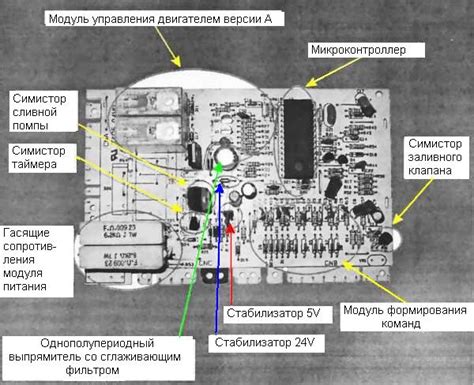 Неправильная установка электронного модуля