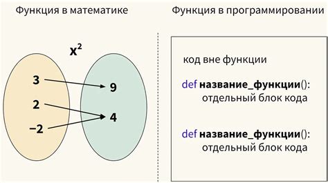 Неправильное использование двоеточия при перечислении