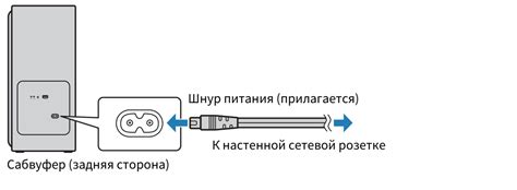 Неправильное подключение к питанию