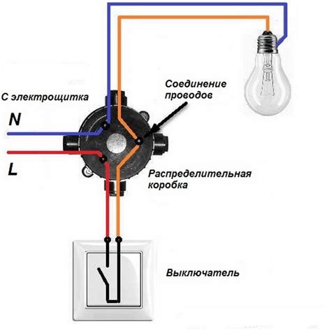 Неправильное подключение электрической проводки