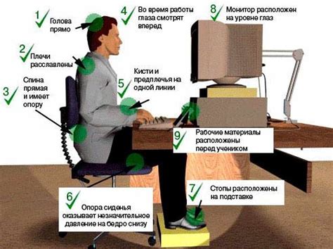 Неправильное положение при работе и сидении за компьютером