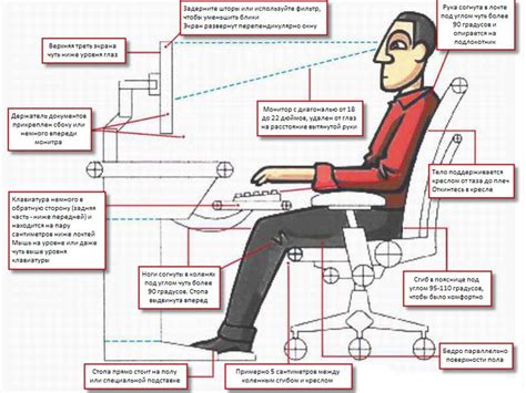 Неправильное положение руки при работе или сидении