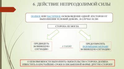 Непреодолимая сила коллективного действия