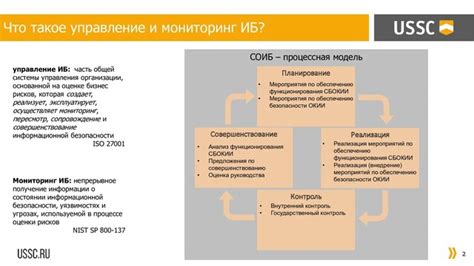 Непрерывное совершенствование системы безопасности