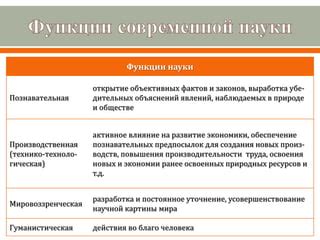 Несистематичность и непредсказуемость наблюдаемых явлений