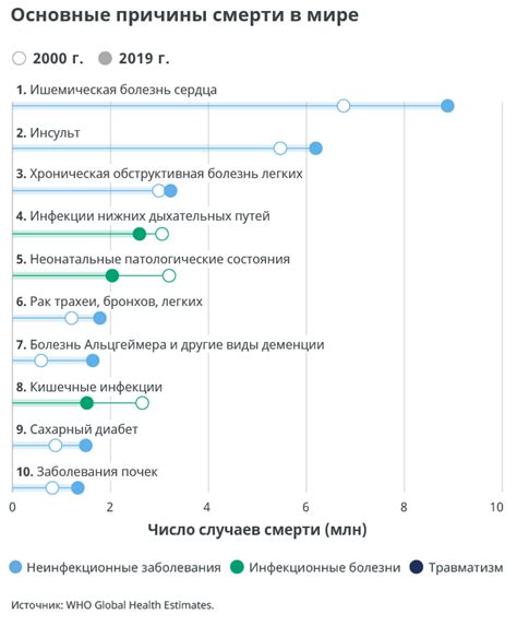 Несмешиваемость: причины и объяснения