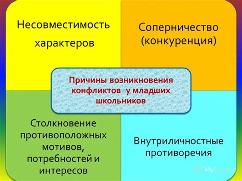 Несовместимость интересов и ценностей