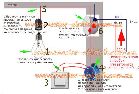 Не горит свет в розетках: причины и решения проблемы