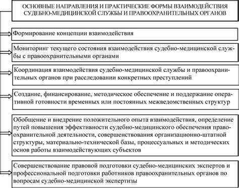 Не нарушайте закон и сотрудничайте с правоохранительными органами