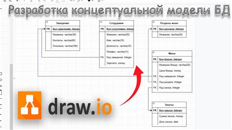 Новейшие технологии для оптимального построения базы данных