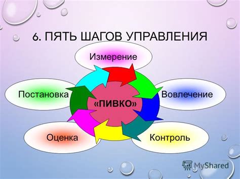 Новое измерение: вовлечение текстурных аппликаций