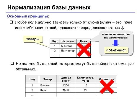 Нормализация базы данных