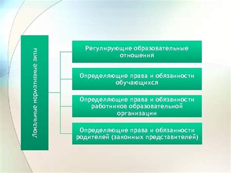 Нормативные акты, определяющие полномочия и обязанности учреждения