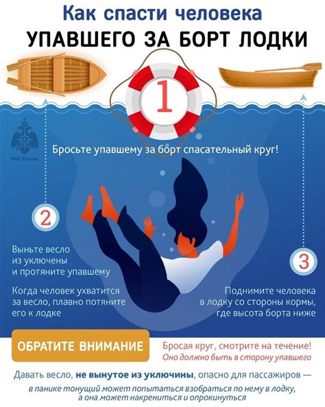 Ночные приключения на воде: спасение и мужество