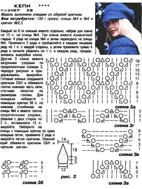 Нужные материалы для вязания кепки спицами