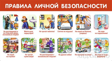 Обеспечение безопасности в домашних условиях