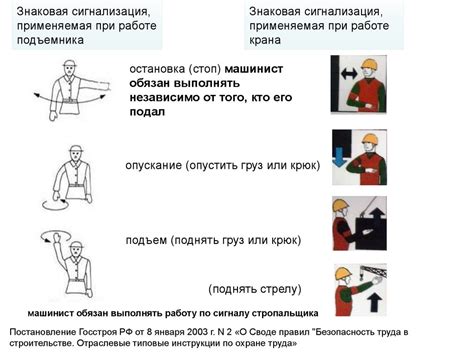 Обеспечение безопасности при работе с подъемником