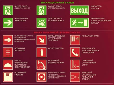 Обеспечение обязательного выполнения пожарных норм и правил