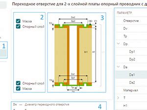 Обзор возможностей этого инструмента для дизайнеров