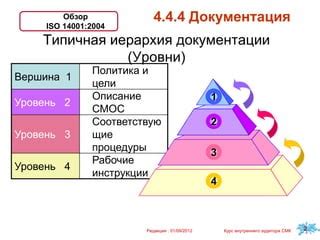 Обзор и цели инструкции