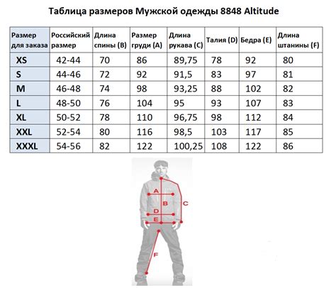 Обзор крупнейших производителей с удобными таблицами размеров