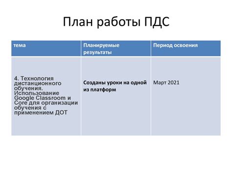 Обзор принципов работы ПДС