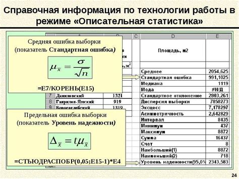 Обзор уровня надежности в описательной статистике