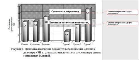 Обзор функций изменения соотношения сторон