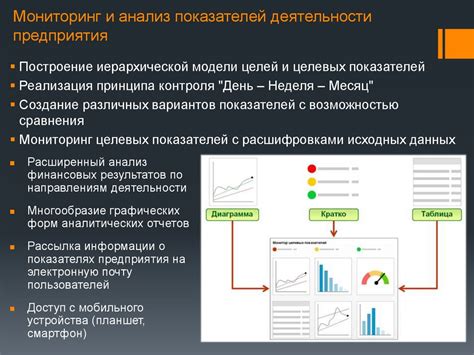 Обзор функциональных возможностей датчика