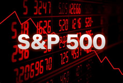 Обзор E mini S&P 500