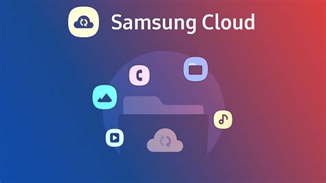 Обзор Samsung Cloud