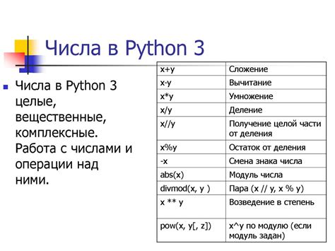 Область применения команды random в программировании