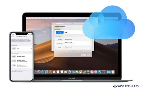 Облачное хранилище Apple