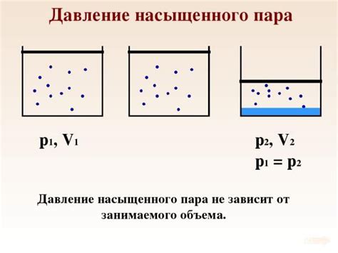 Облачность пара и насыщенность вкуса