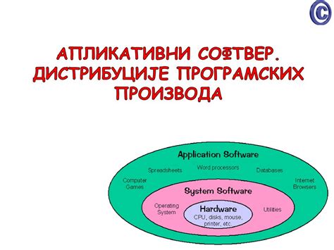 Обновите софтвер