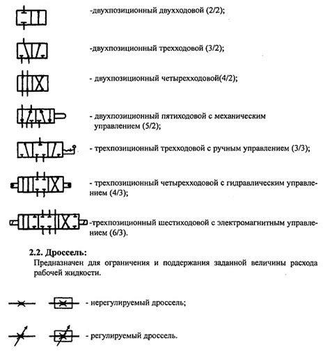 Обозначение и разбор основных элементов в выкройке